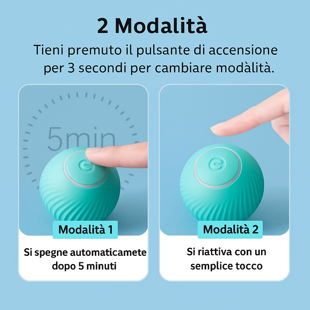 Pallina Elettronica Intelligente per Gatti