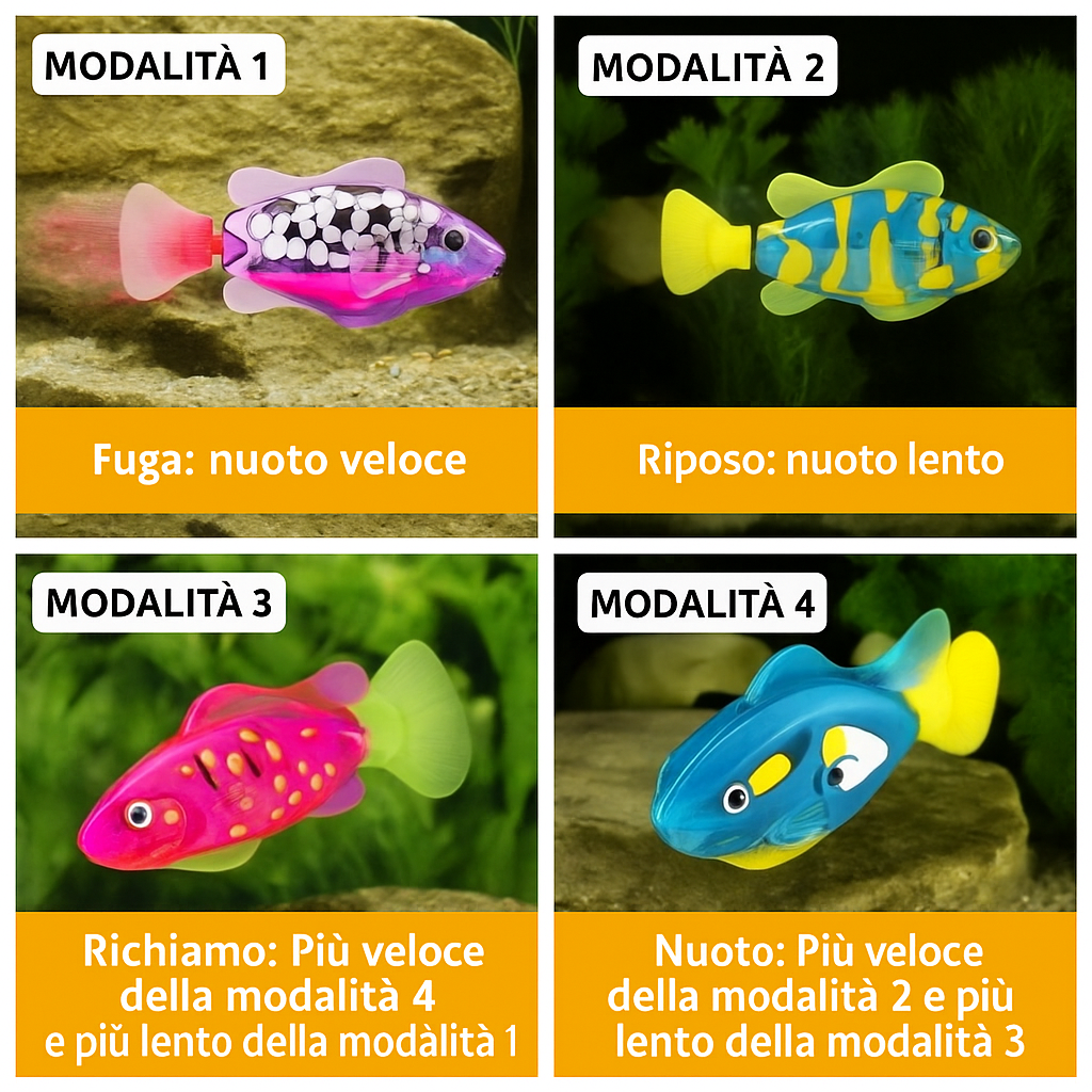 Pesce Robotico per Gatti